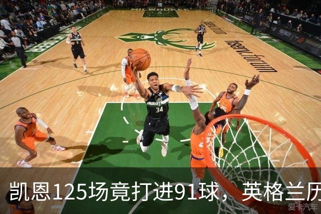 凯恩125场竟打进91球，英格兰历史射手王的辉煌篇章